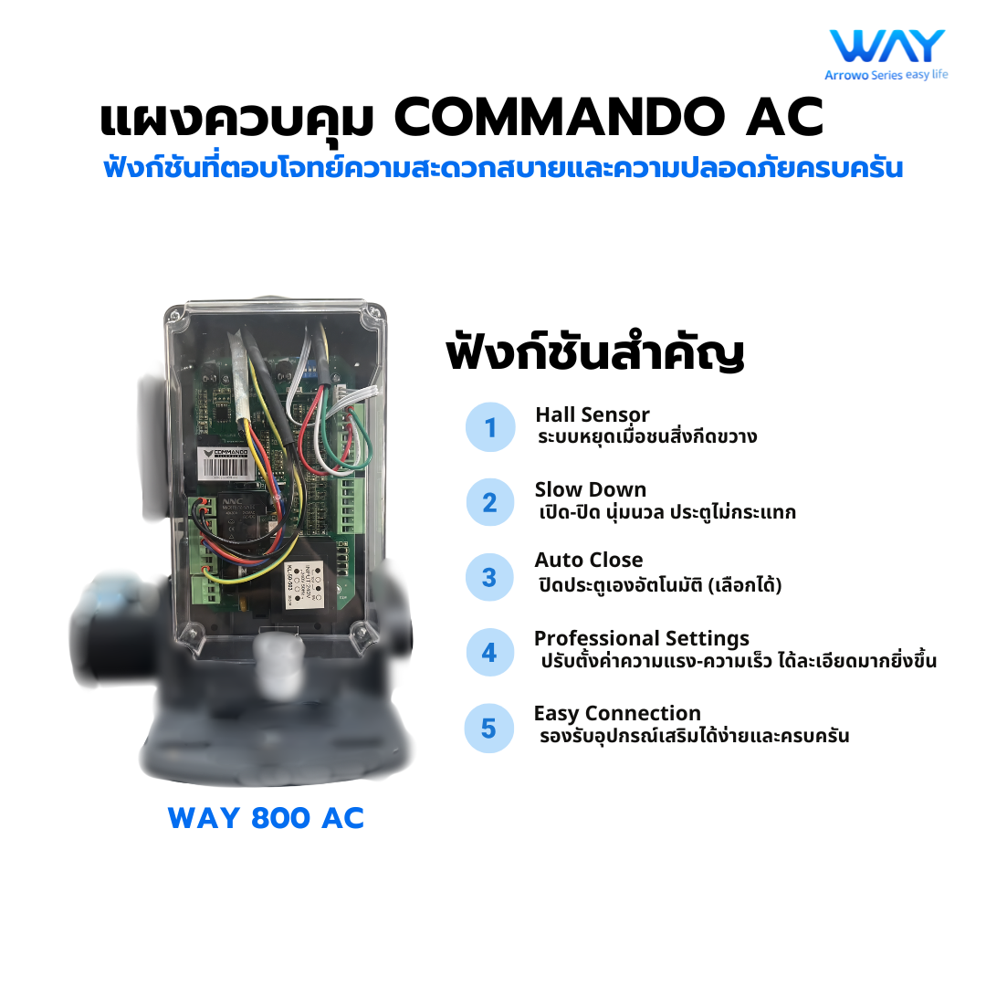 WAY มอเตอร์ประตูรีโมท 800AC รูปที่ 2