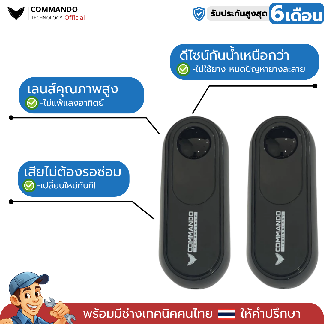 เซ็นเซอร์กันหนีบไร้สาย รูปที่ 2