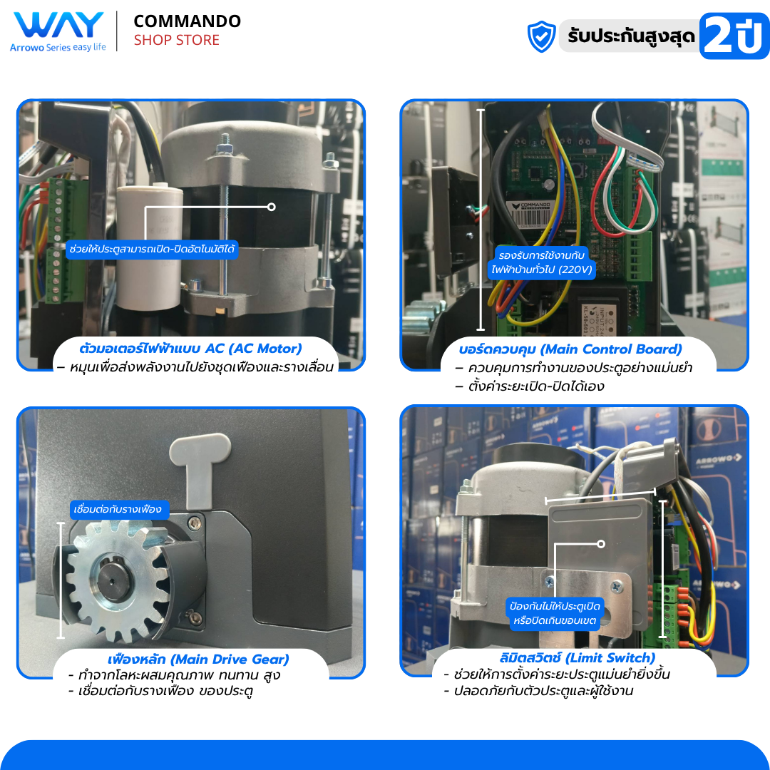 WAY มอเตอร์ประตูรีโมท 1200AC รูปที่ 2