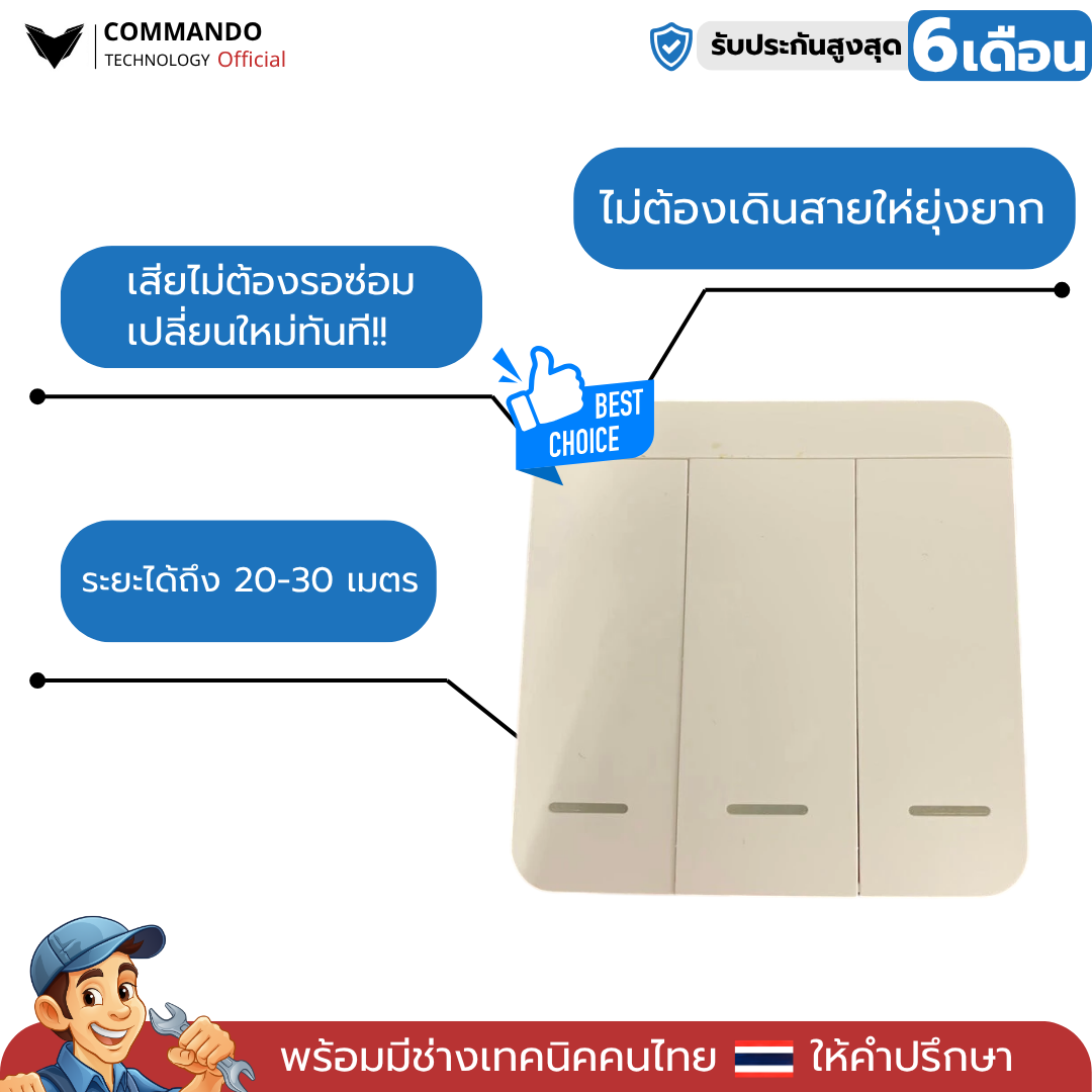 สวิต เปิด-ปิดไร้สาย รูปที่ 2
