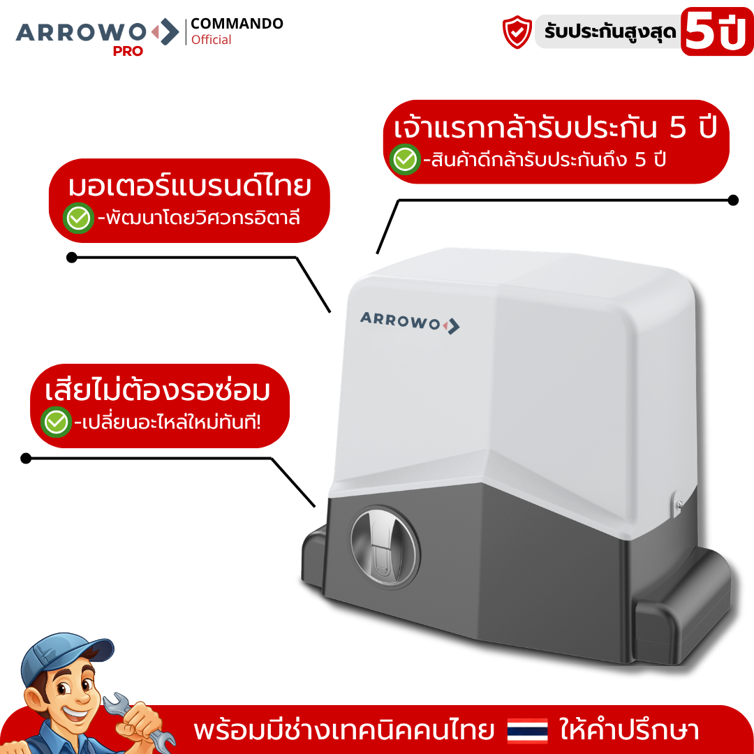 Arrowo รุ่น PRO 1500AC INVERTER รูปที่ 2
