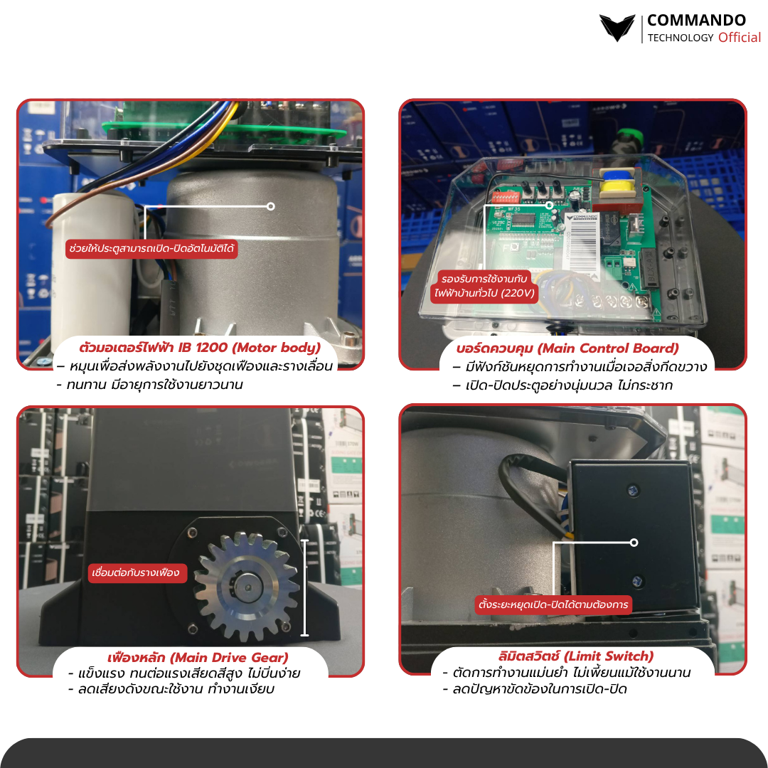 IB-1200AC (370 วัตต์) รูปที่ 4