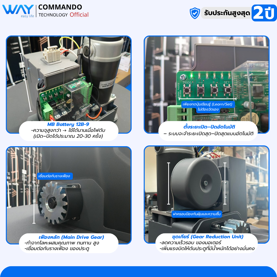WAY มอเตอร์ประตูรีโมท 1000AC รูปที่ 2