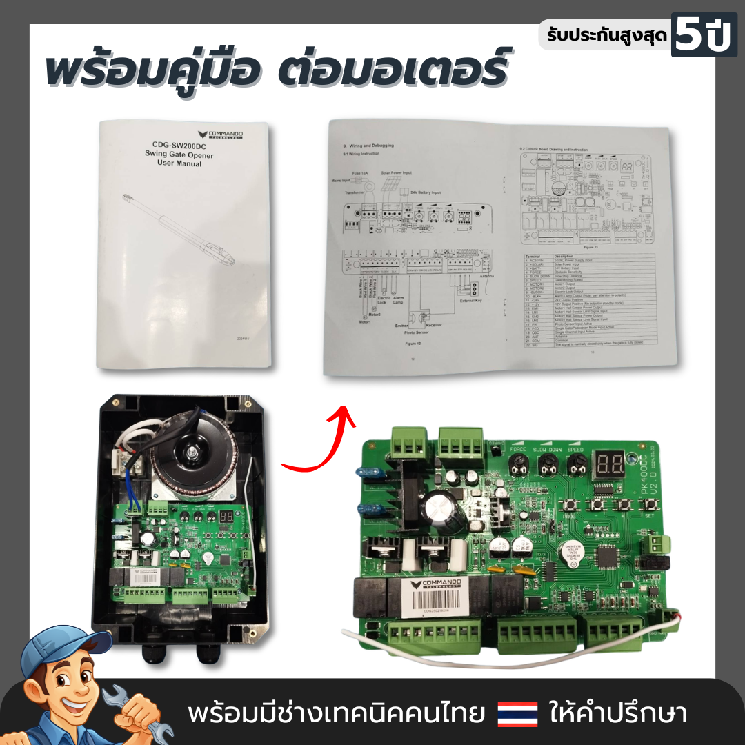มอเตอร์ประตูบานสวิง WAY รุ่น 200,300 กิโล รับประกันมอเตอร์ 2 ปี รูปที่ 3