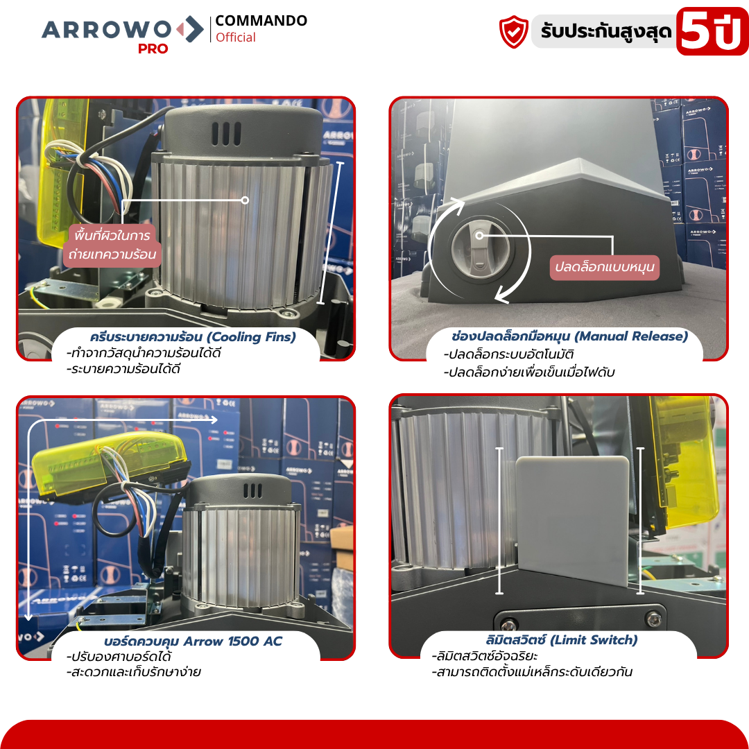 Arrowo รุ่น PRO 1500AC INVERTER รูปที่ 3