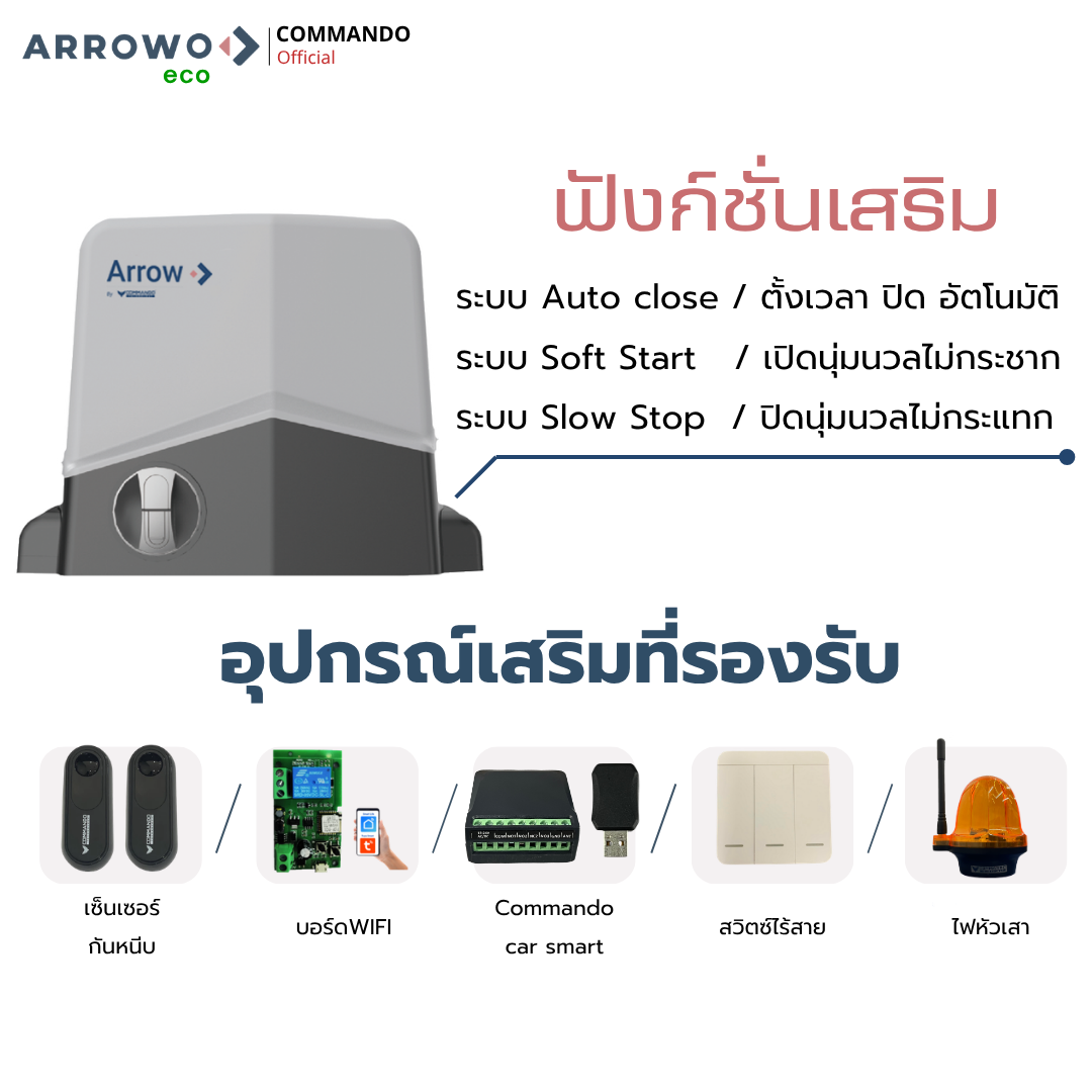 ARG-1000AC 3P (ความเร็ว 12ม./นาที)(550 วัตต์) รูปที่ 5