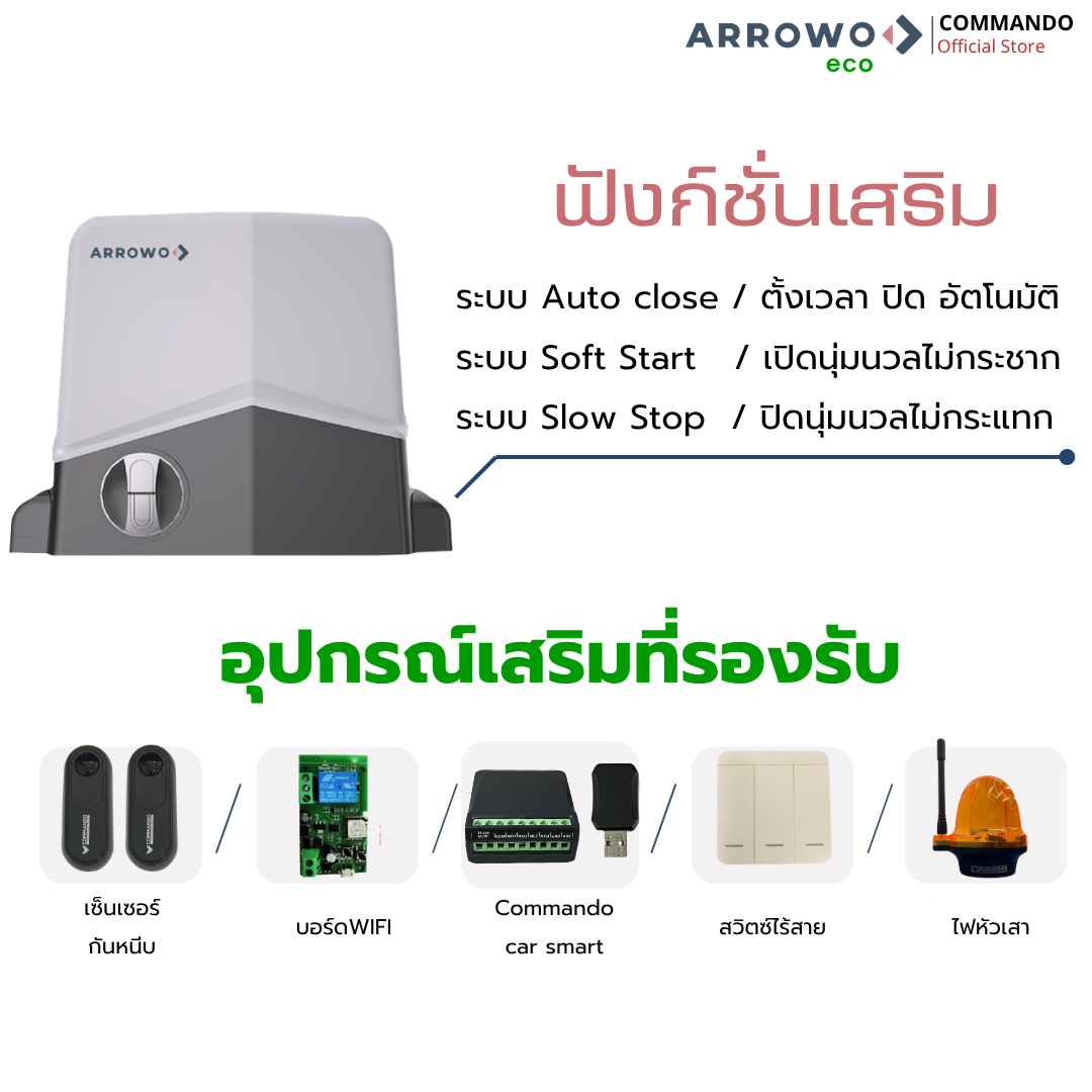 Arrowo มอเตอร์ประตูรีโมท กำลังมอเตอร์ 550W ARG-1000 Eco รูปที่ 5