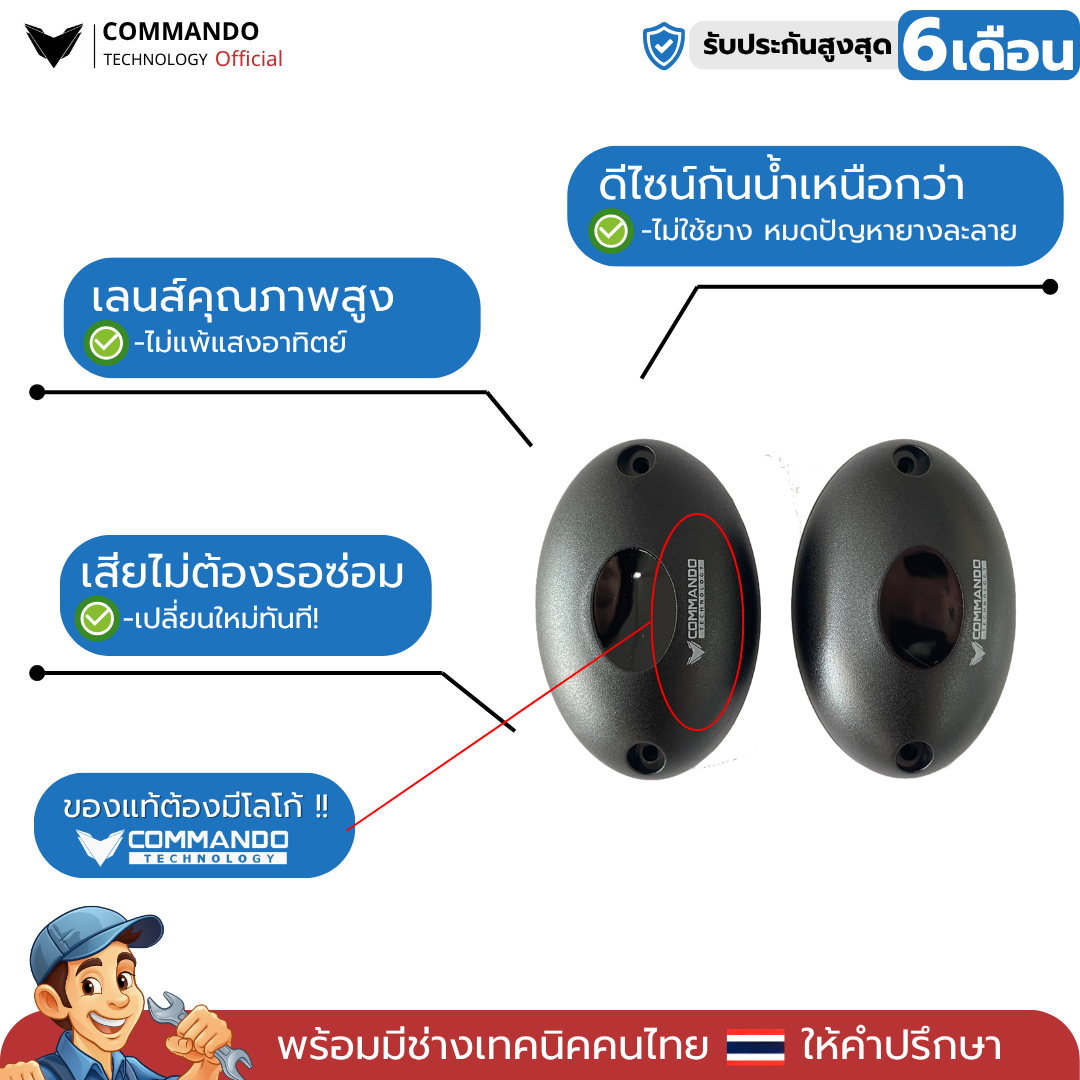 เซ็นเซอร์กันหนีบทรงใข่ รูปที่ 2