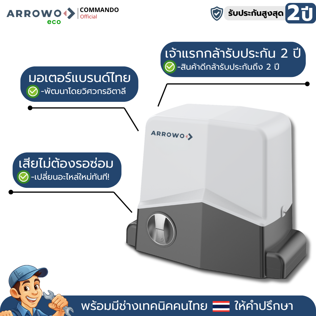 ARG-1000AC 3P (ความเร็ว 12ม./นาที)(550 วัตต์) รูปที่ 2